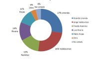 elecciones-municipales-concon-2021